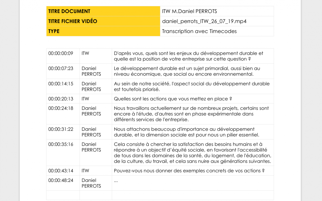 La transcription vidéo timecodée : une aide précieuse au dérushage